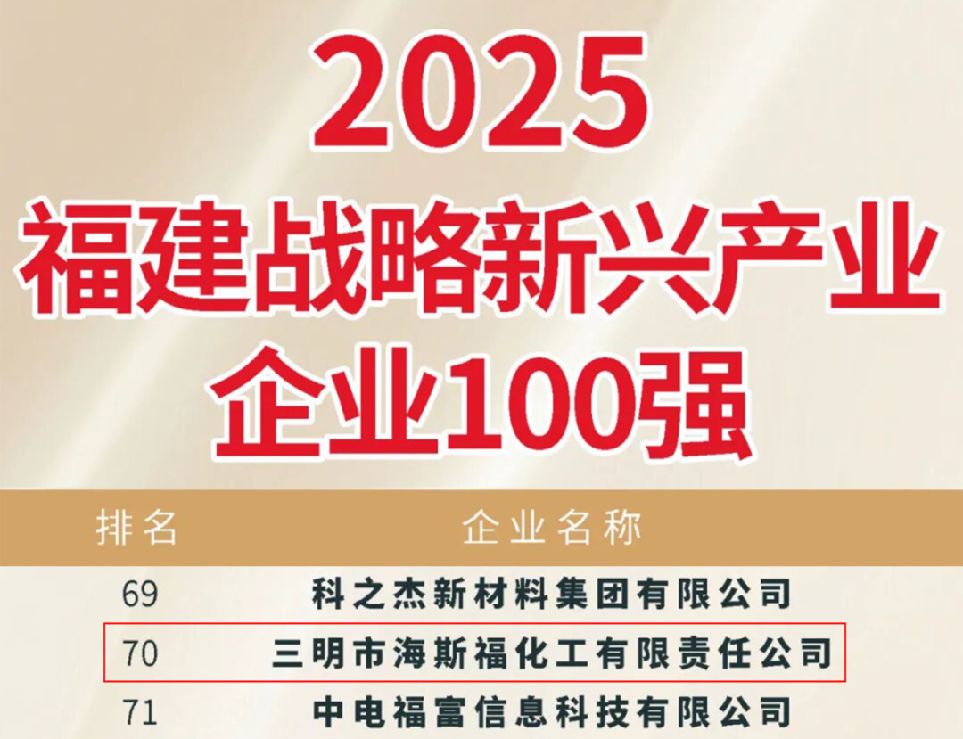 三明海斯福荣登“2025福建省战略性新兴产业企业100强”榜单
